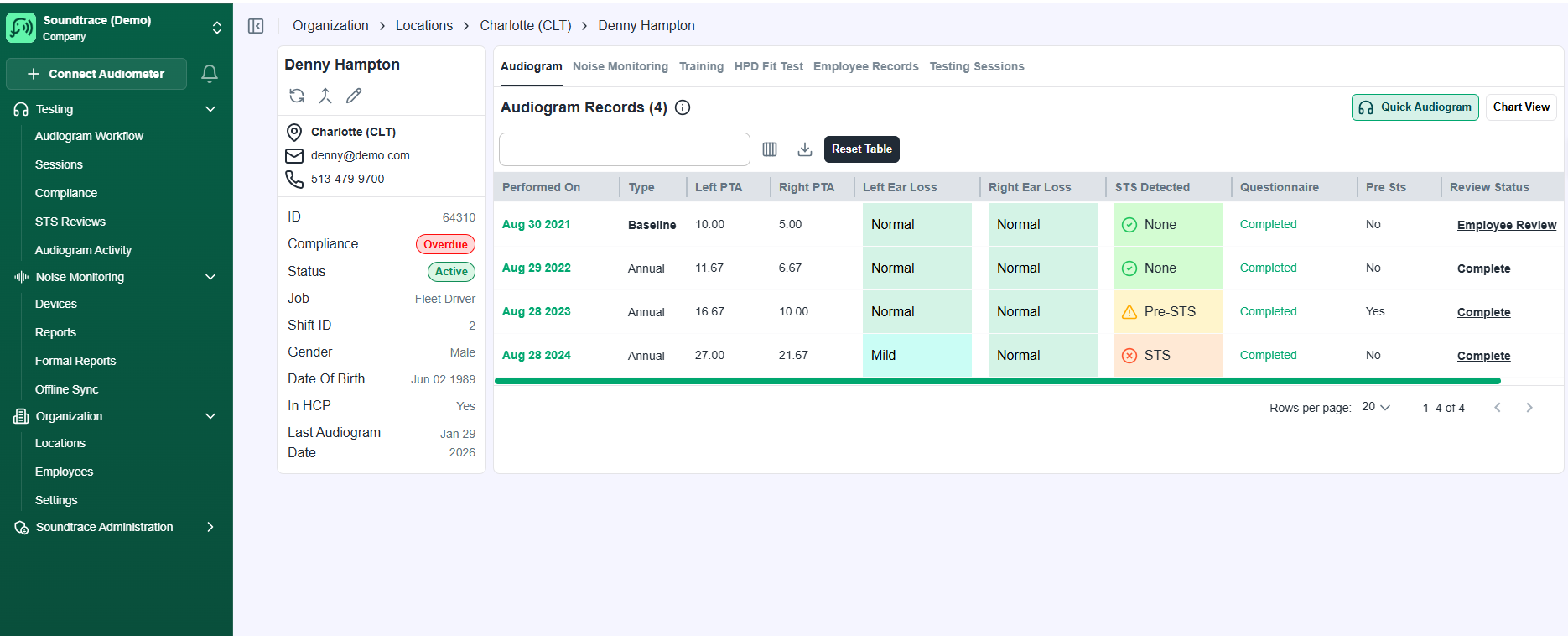 Denny Hampton employee profile showing audiogram records syncing in real time