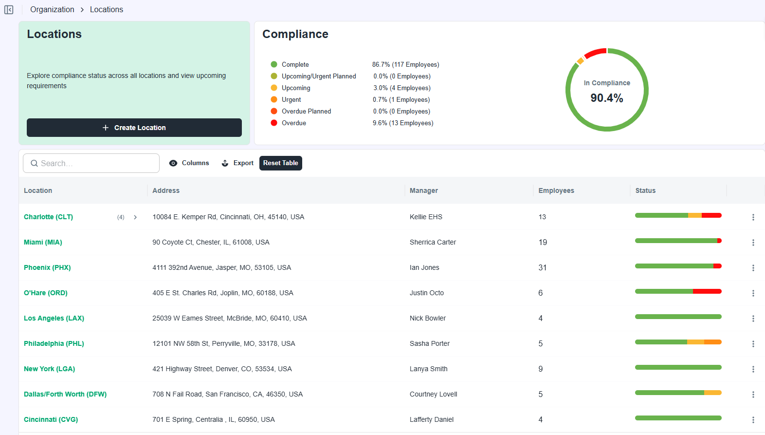 OSHA 1910.95 Appendix D: Audiometric Test Rooms | Soundtrace